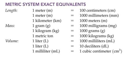 Meter Definition Music Quizlet - Chapter 1 Notation Flashcards Quizlet / Duple meter, wide range ...