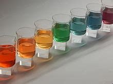 Universal pH Indicator Solution | Kumpulan Saintifik KSFE I Malaysia's Scientific Laboratory ...