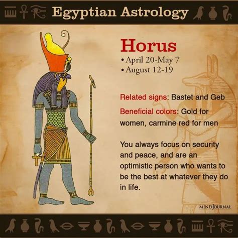 Egyptian Astrology: What Your Egyptian Zodiac Sign Says About Your ...