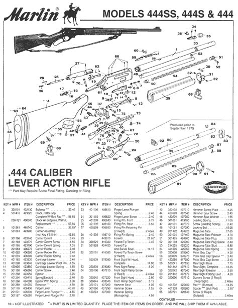 Marlin Model 81 Schematic