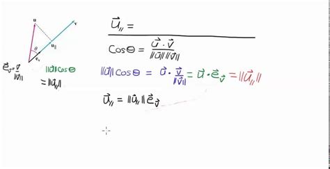 Vector Projection (Formula Derivation) - YouTube