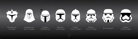 stormtrooper evolution - Google Search | Sci Fi, Fantasy, Star Wars | Pinterest | Best Helmet ...