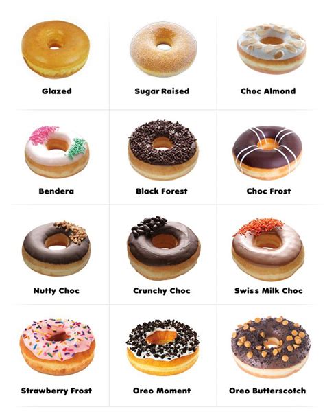 Classic Dunkin Donuts Flavors Philippines