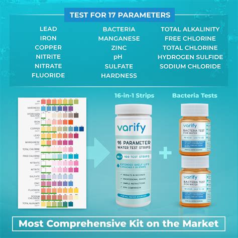 Varify Water Test Kit | Drinking Water Test for 17 Parameters