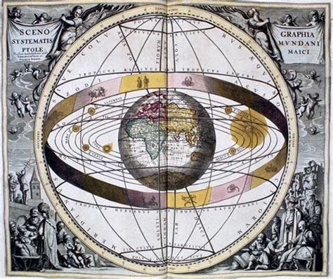 Geocentric system | astronomy | Britannica.com