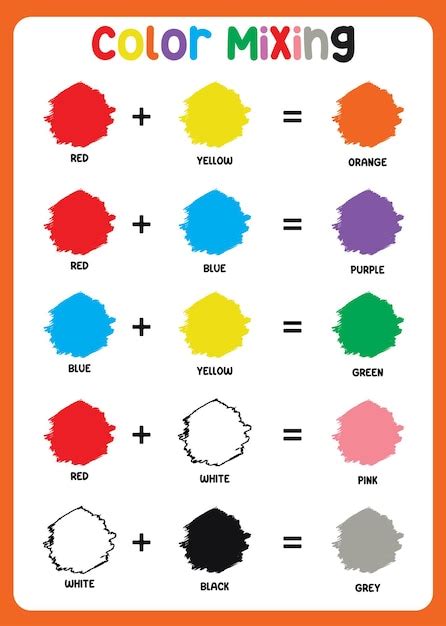 Premium Vector | Mixing color worksheet. Learning about color. Mixing colors (primary colors and ...