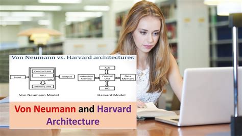 Von Neumann vs Harvard Architecture | Von Neumann and Harvard ...