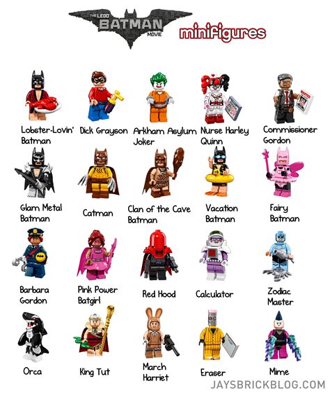 Here are all 20 minifigs from The LEGO Batman Movie Minifigure Series