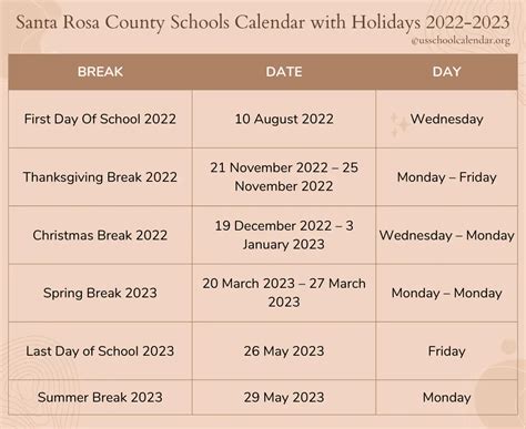 Santa Rosa County Schools Calendar with Holidays 2022-2023