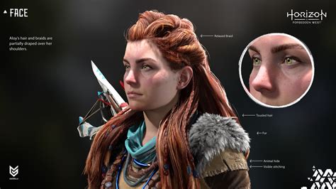 Horizon Forbidden West: Evolving Aloy – PlayStation.Blog