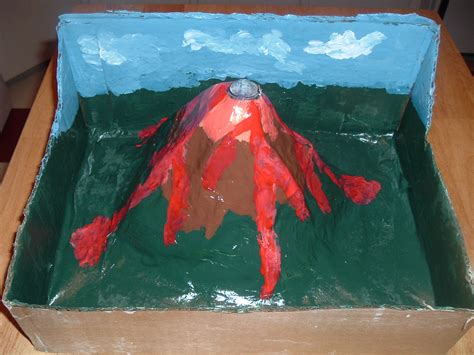 Make A Volcano Project - How Things Work