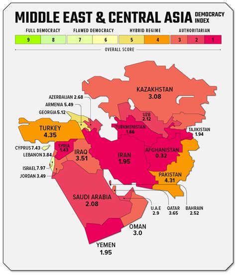 The State of Democracy In Each Region Of the World - munKNEE.com