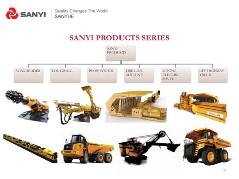 Sany mining equipment series