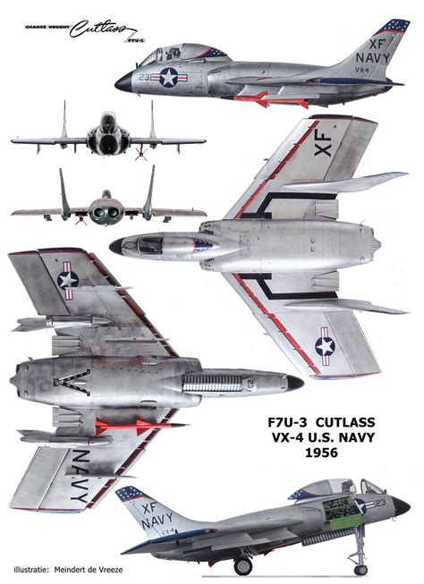 Vought F7U Cutlass in 1/32