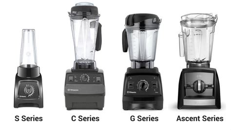 Best Vitamix Blender to Buy in 2020 - The Ultimate Guide