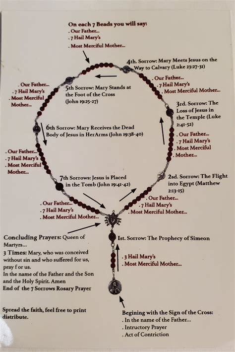 Seven Sorrows of the Blessed Virgin Mary chaplet with prayer card – Catholicshoppingplace.com