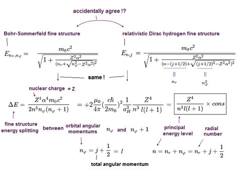 Calculating spin-orbit coupling, fine structure.