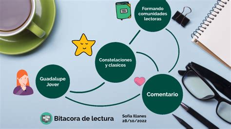 Bitácora de lectura by Sofia Valentina Illanes Neira