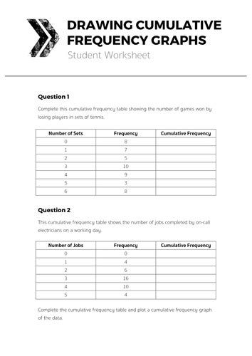 Drawing Cumulative Frequency Graphs - Complete Lesson by tomotoole - Teaching Resources - TES