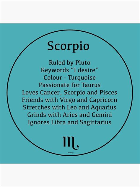 "Scorpio the Scorpion - Zodiac Sign Compatibility " Poster by ...