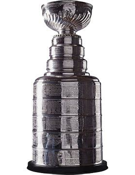 NHL Presidents' Trophy Winners & Playoff Success