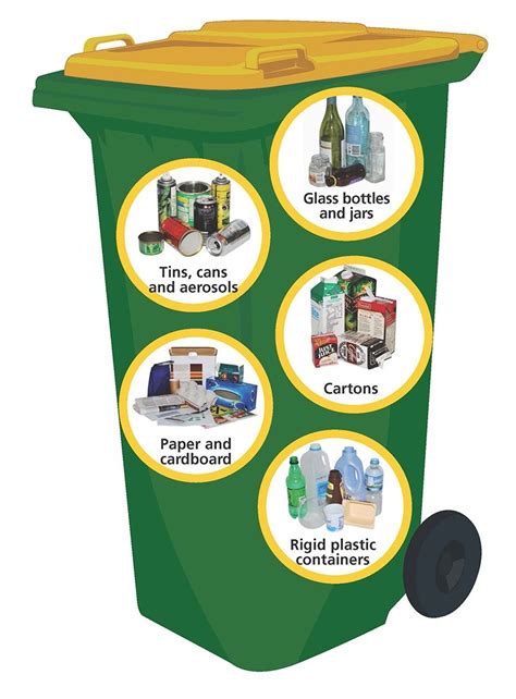 Three Bin System | Waste and recycling | City of Marion