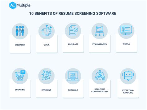 AI Resume Screening: 10 Ways It Helps Hirings Managers