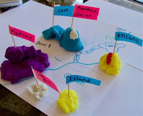 Landforms Lesson Plans 3rd Grade