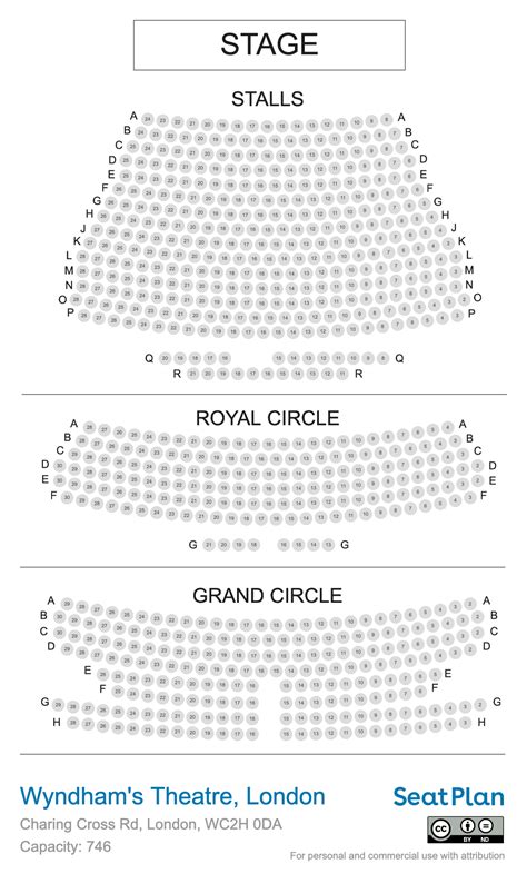 Wyndham's Theatre London Box Office | SeatPlan