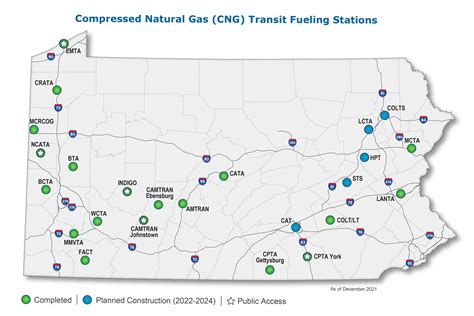 CNG Fueling Stations