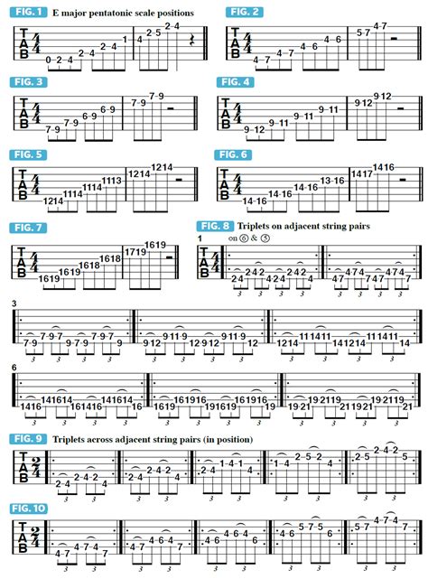 Build a solid foundation for your soloing by learning major pentatonic scale positions and ...