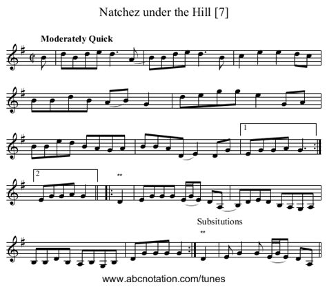 abc | Natchez under the Hill [7] - tunearch.org/wiki/Natchez_under_the_Hill_(7).no-ext/0002