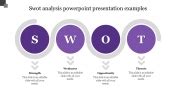 Explore Now! SWOT PowerPoint And Google Slides Templates