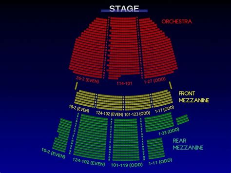 Majestic Theater Broadway Seating Chart