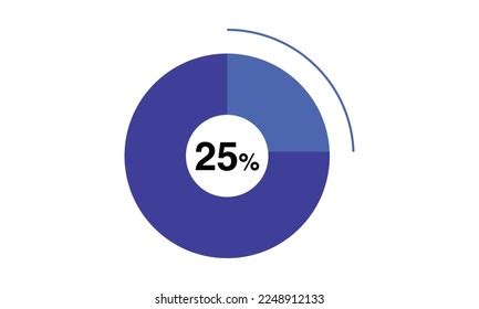 25 Percent Pie Chart Blue Color Stock Vector (Royalty Free) 2248912133 | Shutterstock