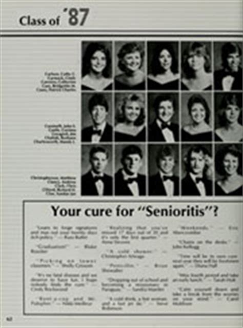 Carson High School - Carneta Yearbook (Carson City, NV), Class of 1987 ...