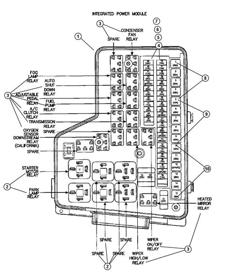 2002 Dodge Ram 1500 Power distribution center - 68005473AA | Factory ...