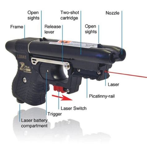 Piexon JPX 450 Cobra Pepper Gun With Laser | U Back Off