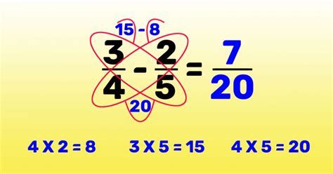 Fast and Simple Math Tricks You Wish You Always Knew – Engineering Feed