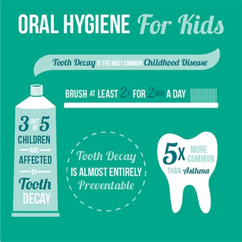 Preventive Dental Care for your kid in Odenton, MD - Bayside Kids Dental