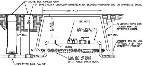 double check valve diagram Double check valve backflow prevention assembly