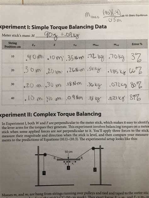 Torque And Static Equilibrium Lab Report 45+ Pages Answer in Doc [3mb ...