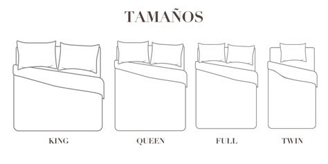 ¿Qué tamaño de cama necesitas? | Metro Ecuador