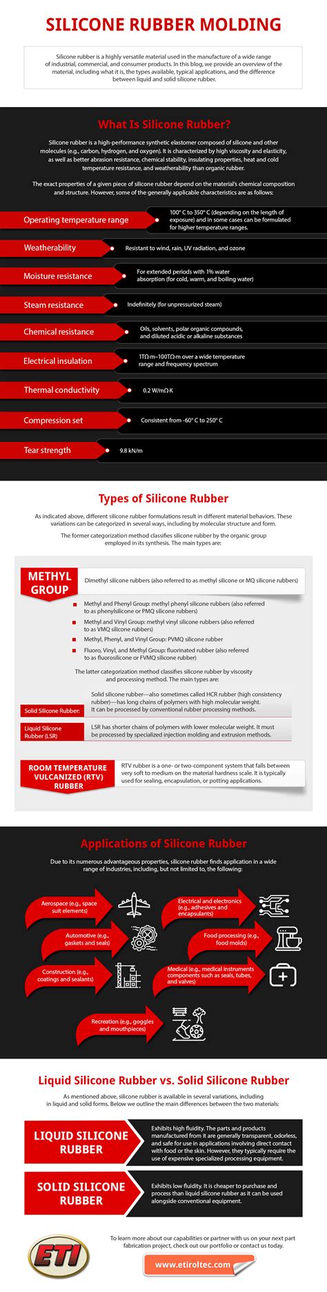 General Properties & Applications of Silicone Rubber - ETI