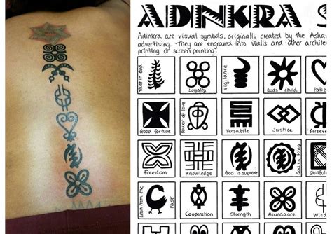 Adinkra Symbols African Symbols Adinkra Symbols Symbols And Meanings ...