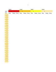 A Study on Sow Behavior and Nursing Patterns: Insights into | Course Hero