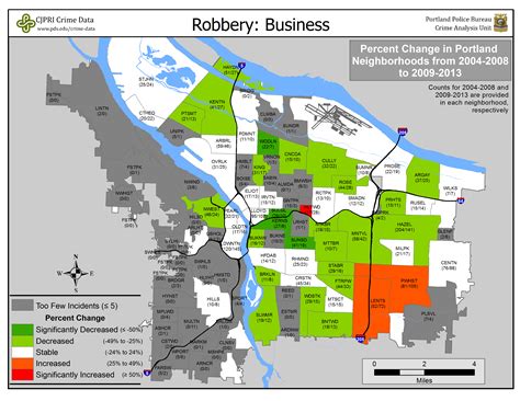 Portland State Criminal Justice Policy Research Institute: Portland ...