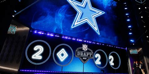 2023 NFL Draft: Projecting Dallas Cowboys compensatory picks - On3