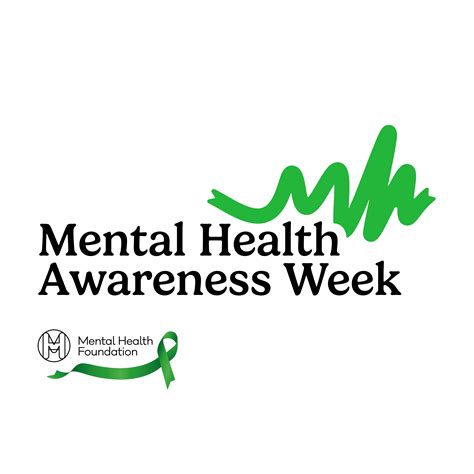 Mental Health Awareness Week | Mental Health Foundation