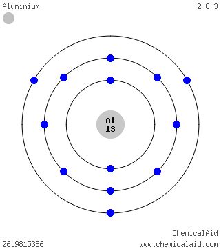 Aluminium Bohr Model Atom Electron Lewis Structure Pn - vrogue.co
